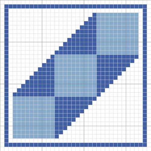 Blue Bayou Road to California Hobby Stash